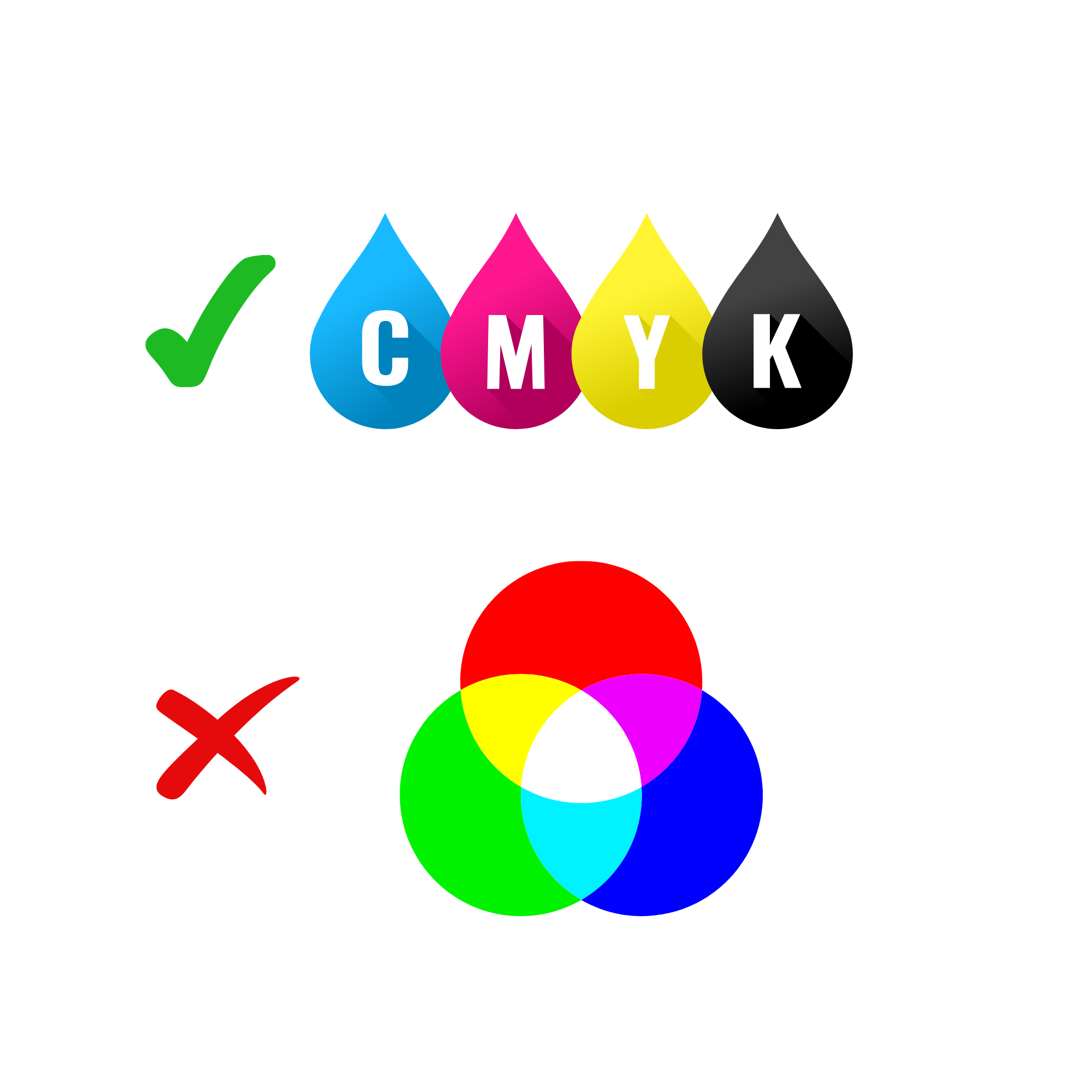 cmyk vs rgb